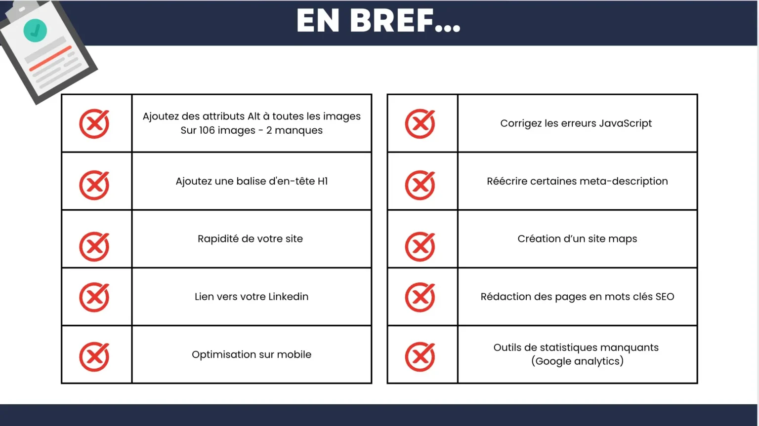 Optimisation design et storytelling Alvana