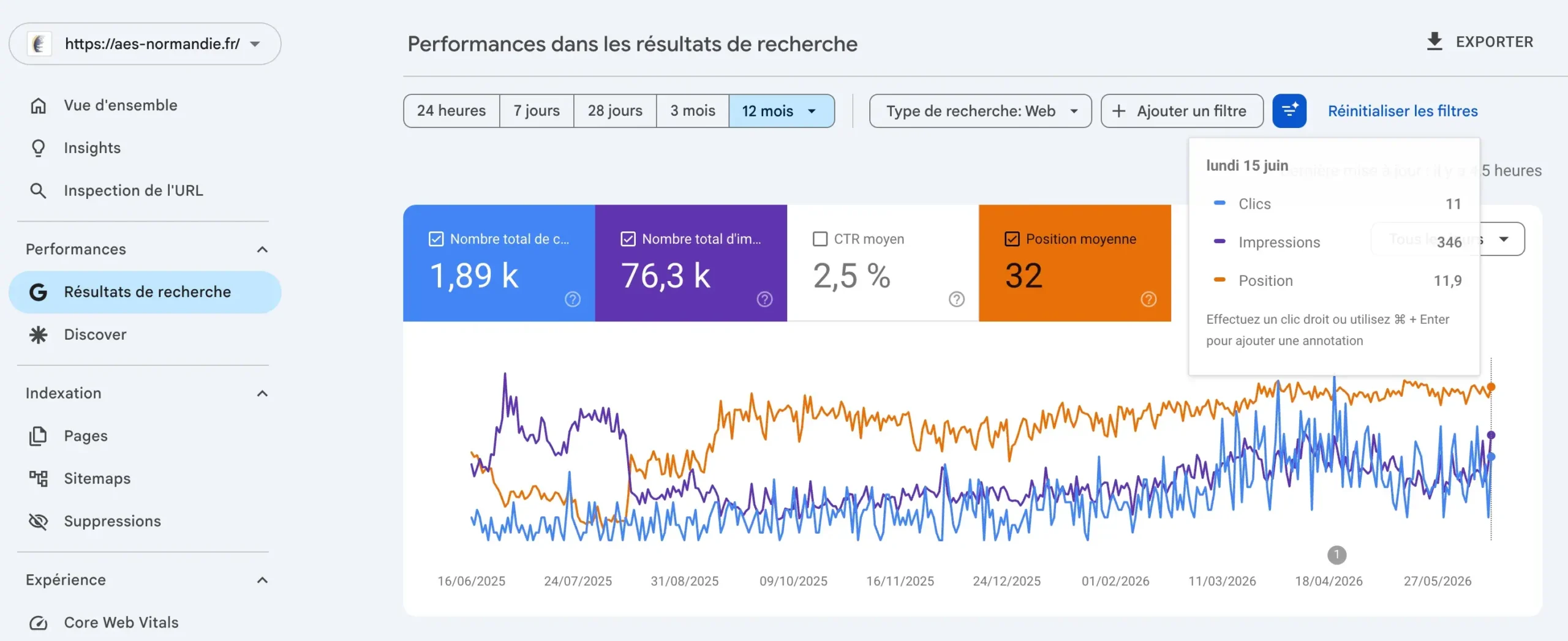 Capture Google Search Console du projet électricien en Normandie