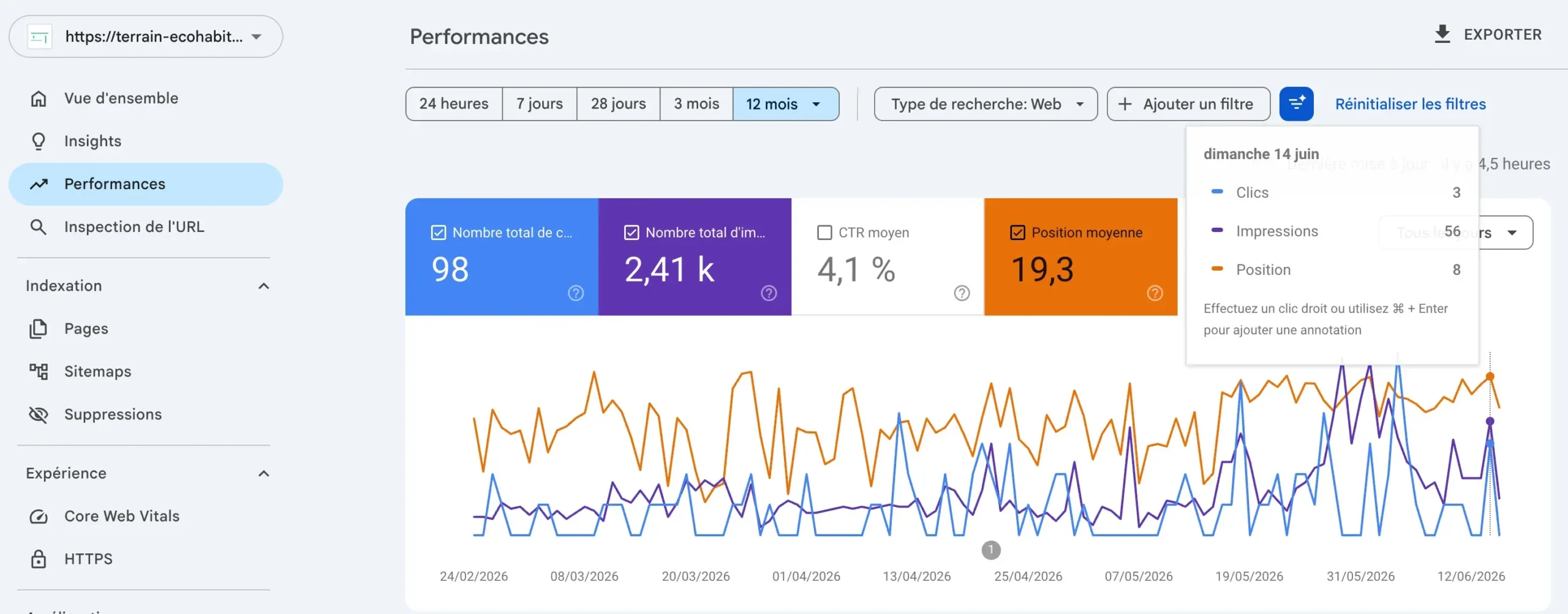 Capture Google Search Console du projet Terrain Eco Habitat